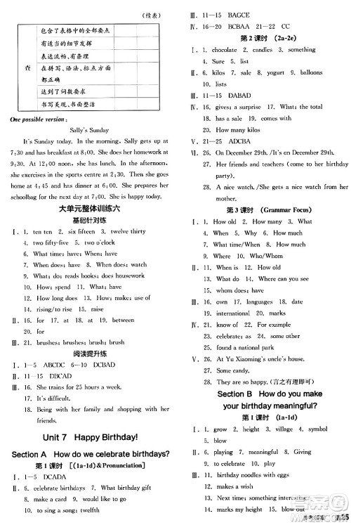 沈阳出版社2024秋全品作业本七年级英语上册人教版安徽专版答案