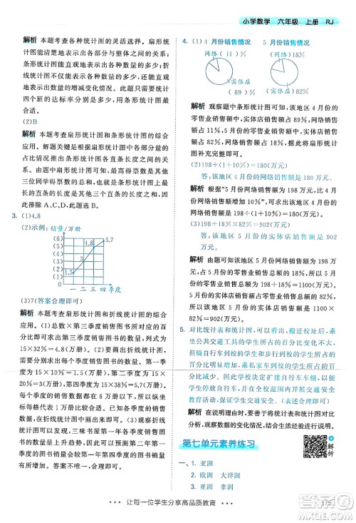 山东画报出版社2024年秋53天天练六年级数学上册人教版答案