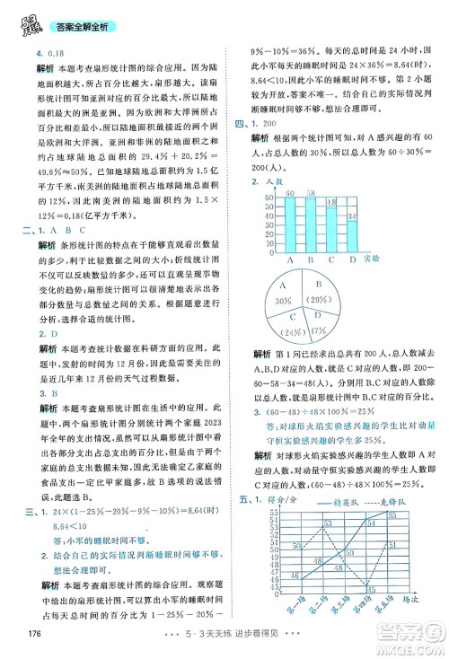 山东画报出版社2024年秋53天天练六年级数学上册人教版答案