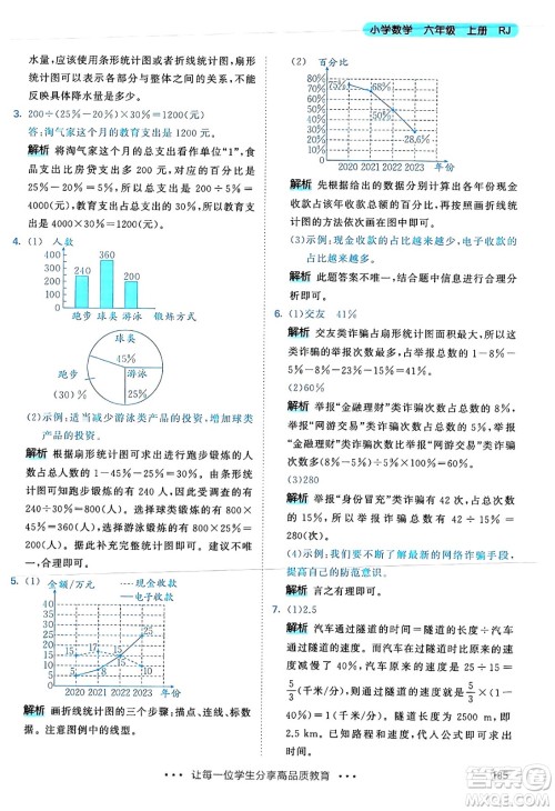 山东画报出版社2024年秋53天天练六年级数学上册人教版答案 山东画报出版社2024年秋53天天练六年级数学上册人教版答案