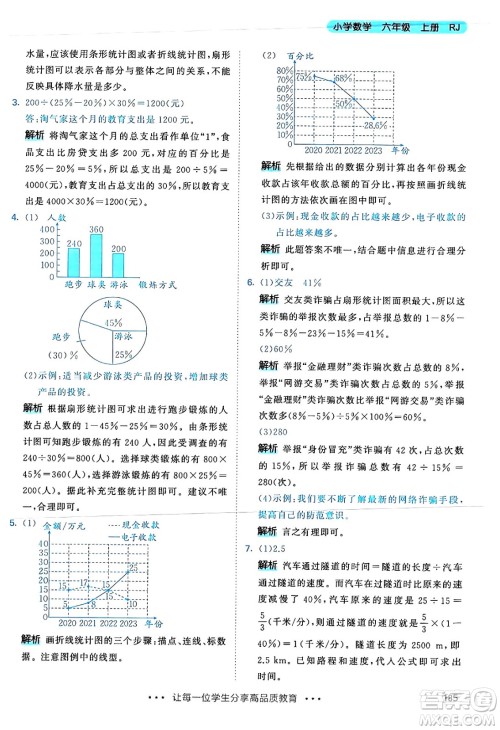 山东画报出版社2024年秋53天天练六年级数学上册人教版答案