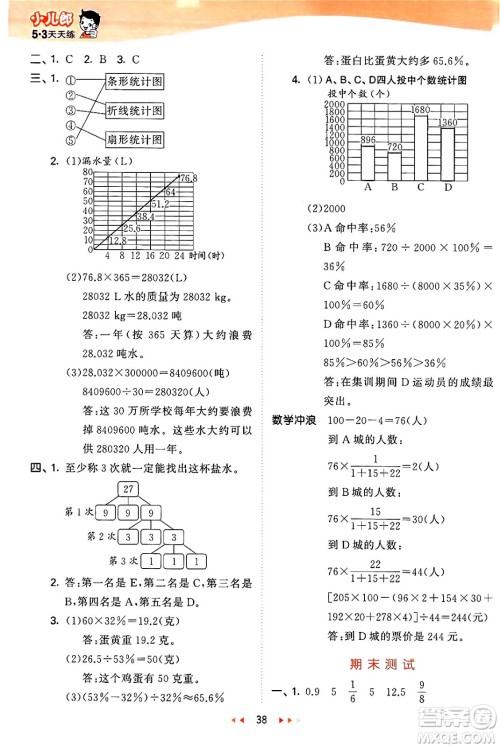 西安出版社2024年秋53天天练六年级数学上册冀教版答案