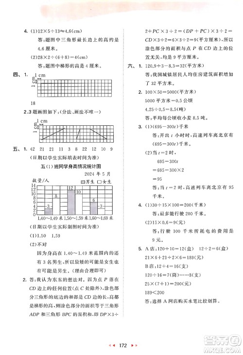 山东画报出版社2024年秋53天天练五年级数学上册苏教版答案