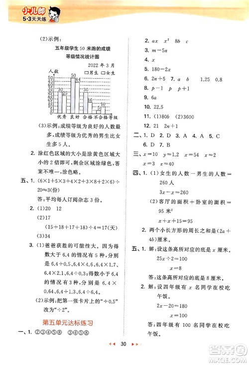 首都师范大学出版社2024年秋53天天练五年级数学上册北京版答案