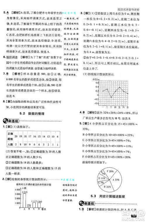 开明出版社2025届初中必刷题拔尖提优训练七年级数学上册沪科版答案 开明出版社2025届初中必刷题拔尖提优训练七年级数学上册沪科版答案