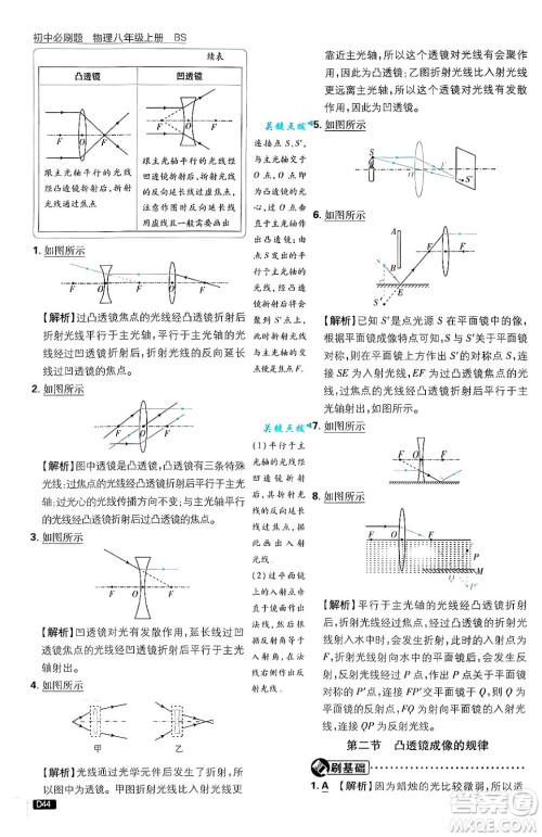 开明出版社2025届初中必刷题拔尖提优训练八年级物理上册北师大版答案