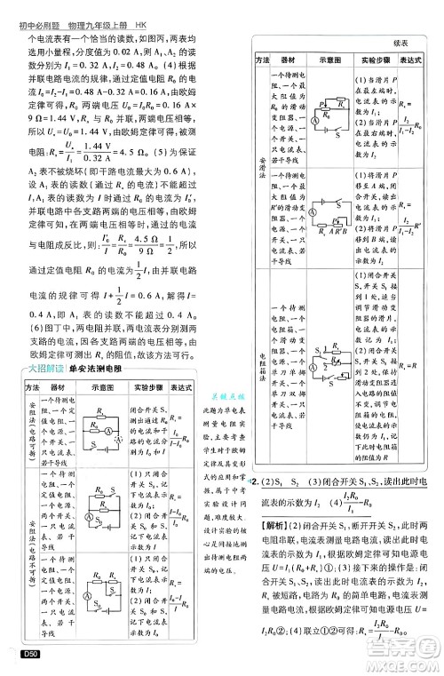 开明出版社2025届初中必刷题拔尖提优训练九年级物理上册沪科版答案