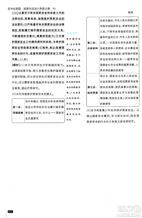 开明出版社2025届初中必刷题拔尖提优训练八年级道德与法治上册人教版答案