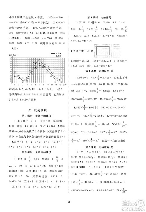 广西教育出版社2024年秋新课程学习与测评同步学习六年级数学上册北师大版答案