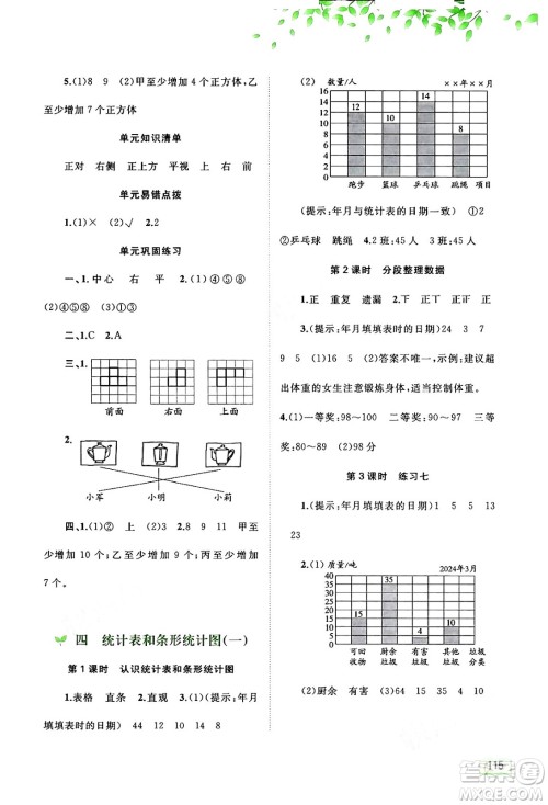 广西教育出版社2024年秋新课程学习与测评同步学习四年级数学上册苏教版答案 广西教育出版社2024年秋新课程学习与测评同步学习四年级数学上册苏教版答案