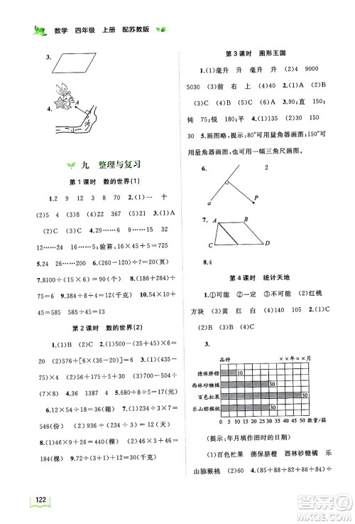 广西教育出版社2024年秋新课程学习与测评同步学习四年级数学上册苏教版答案