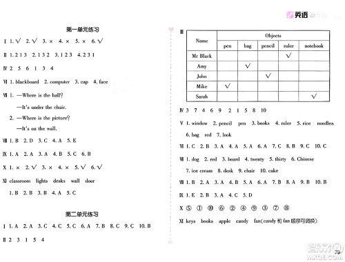 安徽少年儿童出版社2024年秋新编基础训练四年级英语上册人教版答案