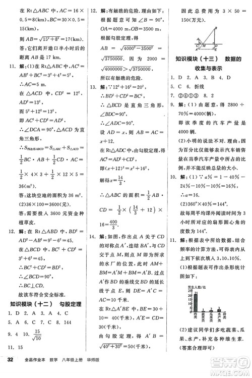 阳光出版社2024秋全品作业本八年级数学上册华师版山西专版答案