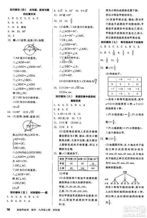 阳光出版社2024秋全品作业本九年级数学上册苏科版江苏专版答案