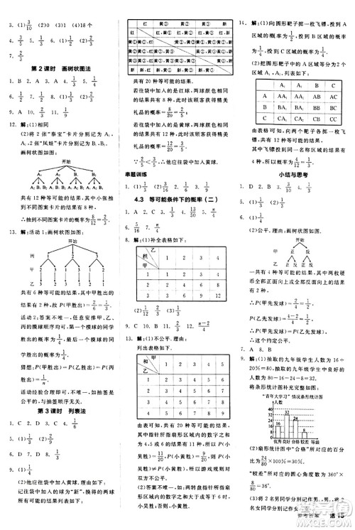 阳光出版社2024秋全品作业本九年级数学上册苏科版江苏专版答案