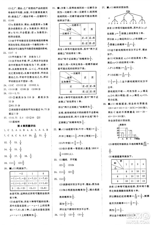 阳光出版社2024秋全品作业本九年级数学上册苏科版江苏专版答案