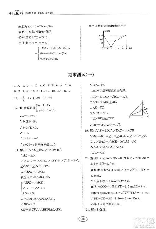 山东科学技术出版社2024秋初中同步练习册七年级数学上册鲁教版五四制答案