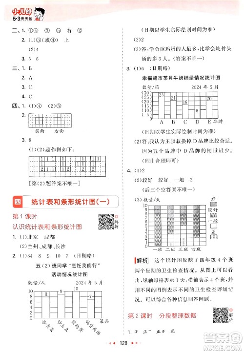 山东画报出版社2024年秋53天天练四年级数学上册苏教版答案