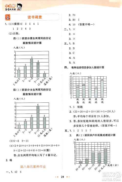 西安出版社2024年秋53天天练四年级数学上册冀教版答案 西安出版社2024年秋53天天练四年级数学上册冀教版答案