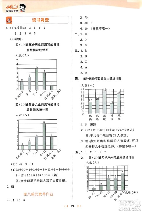 西安出版社2024年秋53天天练四年级数学上册冀教版答案