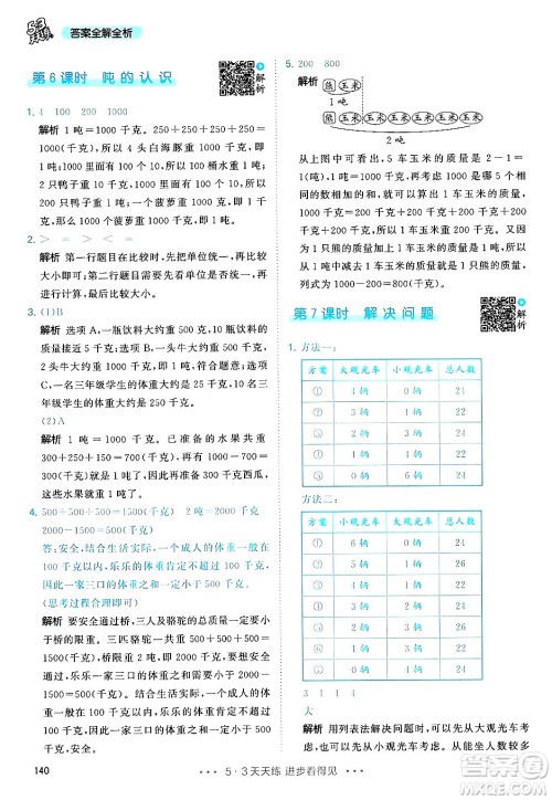 山东画报出版社2024年秋53天天练三年级数学上册人教版答案