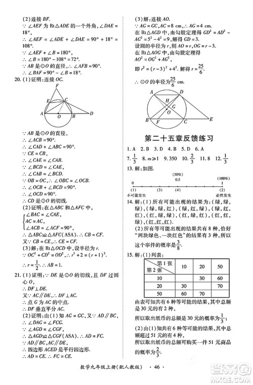 江西人民出版社2024年秋一课一练创新练习九年级数学上册人教版答案