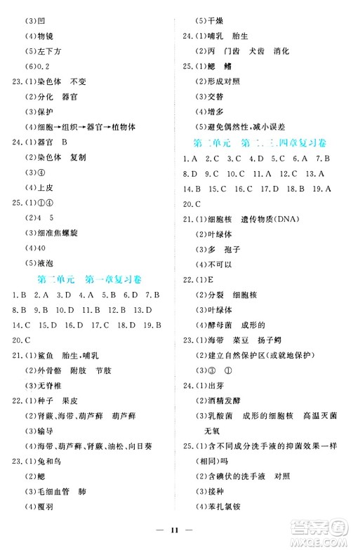 江西人民出版社2024年秋一课一练创新练习七年级生物上册冀少版答案