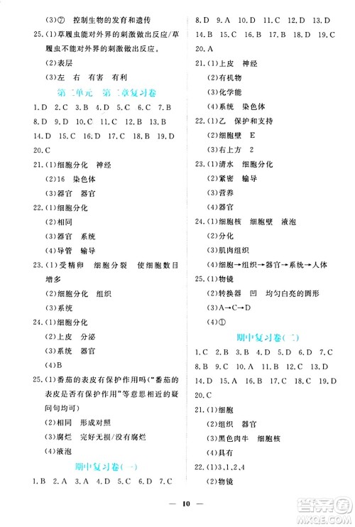 江西人民出版社2024年秋一课一练创新练习七年级生物上册冀少版答案