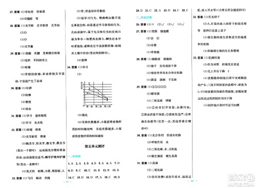 知识出版社2024年秋初中同步测控优化设计八年级生物上册冀少版福建专版答案