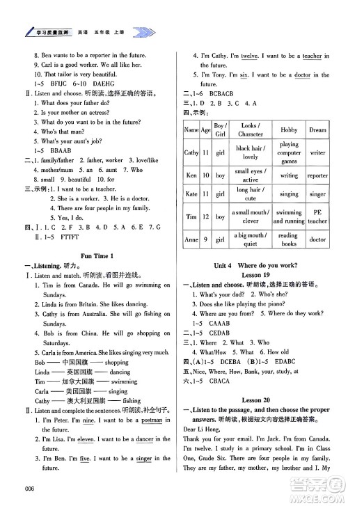 天津教育出版社2024年秋学习质量监测五年级英语上册人教版答案