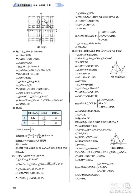 天津教育出版社2024年秋学习质量监测八年级数学上册人教版答案 天津教育出版社2024年秋学习质量监测八年级数学上册人教版答案
