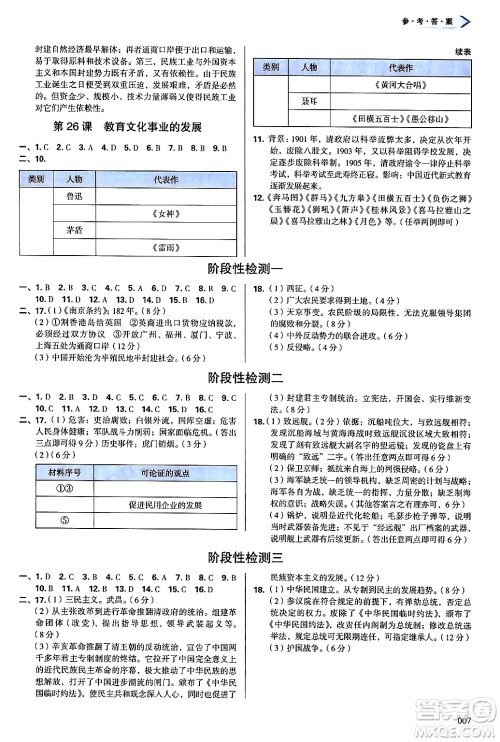 天津教育出版社2024年秋学习质量监测八年级历史上册人教版答案