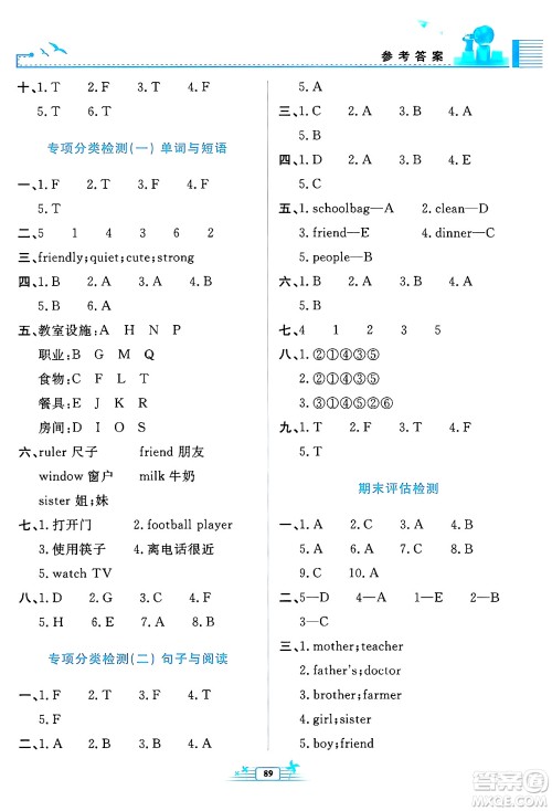 人民教育出版社2024年秋阳光课堂金牌练习册四年级英语上册人教PEP版答案