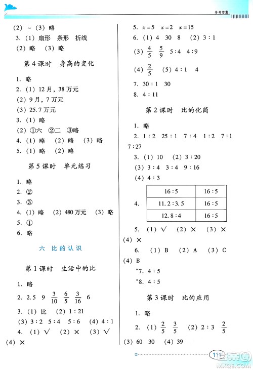 广东教育出版社2024年秋南方新课堂金牌学案六年级数学上册北师大版答案