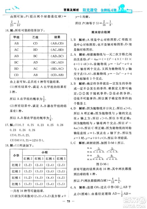 人民教育出版社2025年秋阳光课堂金牌练习册九年级数学全一册人教版答案 人民教育出版社2025年秋阳光课堂金牌练习册九年级数学全一册人教版答案