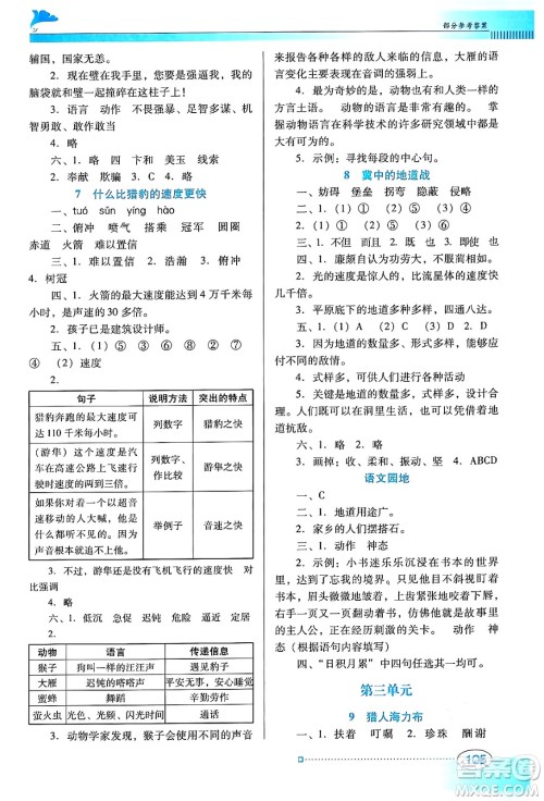 广东教育出版社2024年秋南方新课堂金牌学案五年级语文上册人教版答案 广东教育出版社2024年秋南方新课堂金牌学案五年级语文上册人教版答案