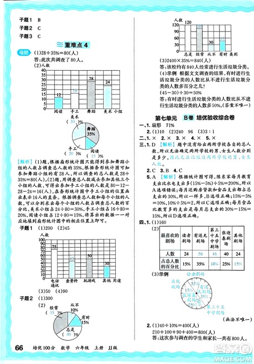 江西人民出版社2024年秋王朝霞培优100分六年级数学上册冀教版答案