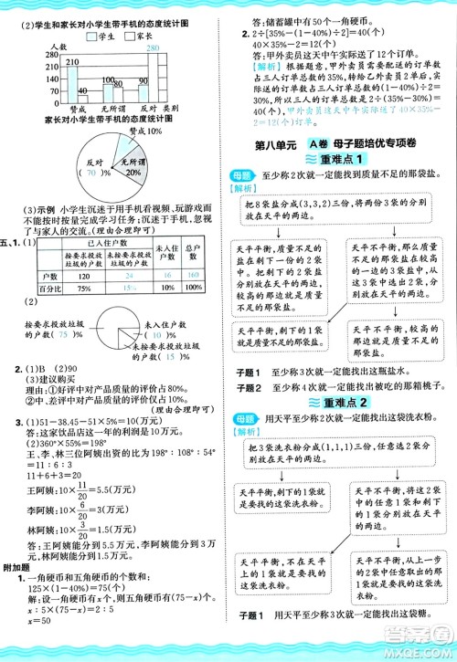 江西人民出版社2024年秋王朝霞培优100分六年级数学上册冀教版答案