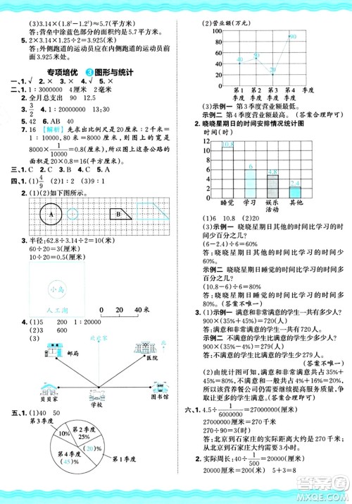 江西人民出版社2024年秋王朝霞培优100分六年级数学上册冀教版答案