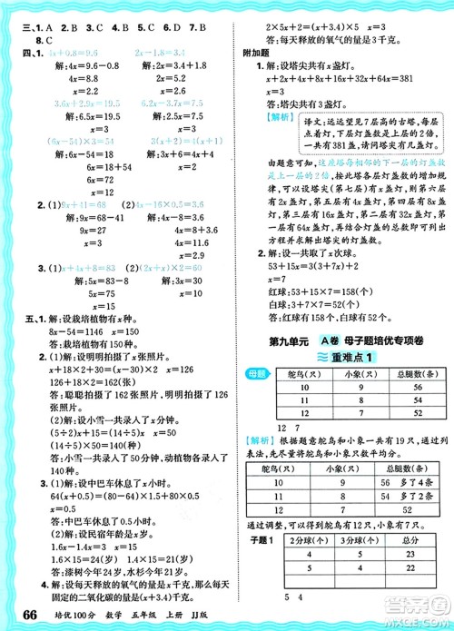江西人民出版社2024年秋王朝霞培优100分五年级数学上册冀教版答案