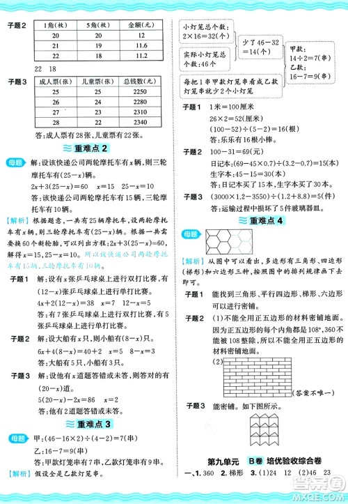 江西人民出版社2024年秋王朝霞培优100分五年级数学上册冀教版答案