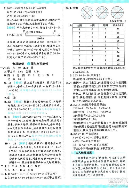 江西人民出版社2024年秋王朝霞培优100分五年级数学上册冀教版答案