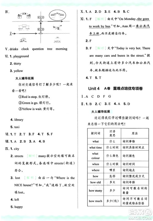 江西人民出版社2024年秋王朝霞培优100分四年级英语上册冀教版答案