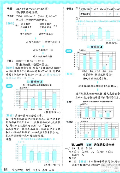 江西人民出版社2024年秋王朝霞培优100分四年级数学上册冀教版答案