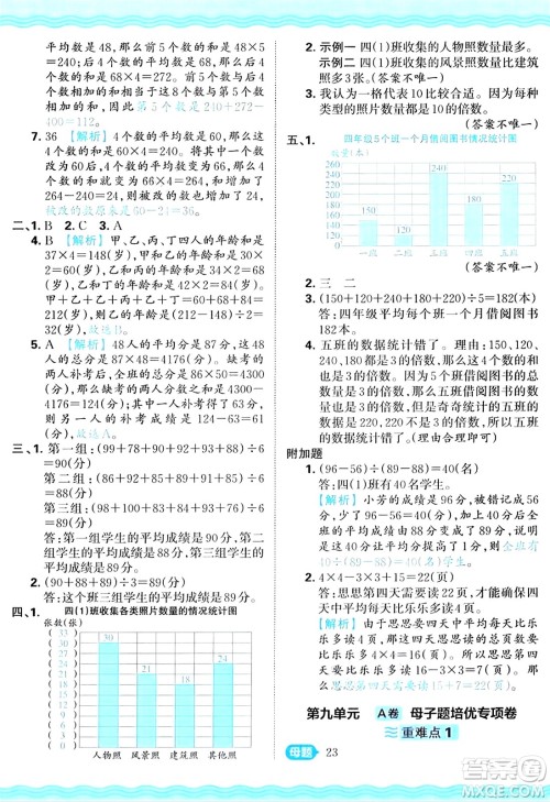 江西人民出版社2024年秋王朝霞培优100分四年级数学上册冀教版答案