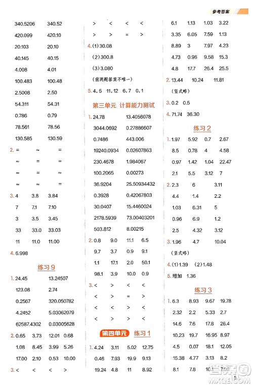 安徽教育出版社2024年秋荣德基星级口算天天练五年级数学上册苏教版答案