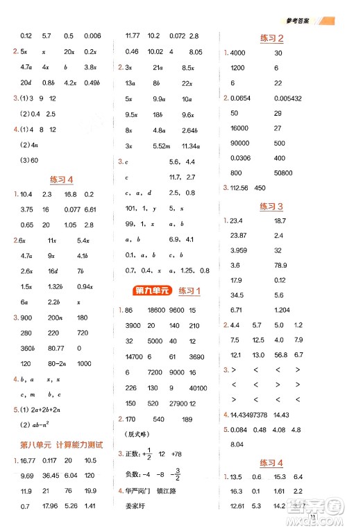 安徽教育出版社2024年秋荣德基星级口算天天练五年级数学上册苏教版答案