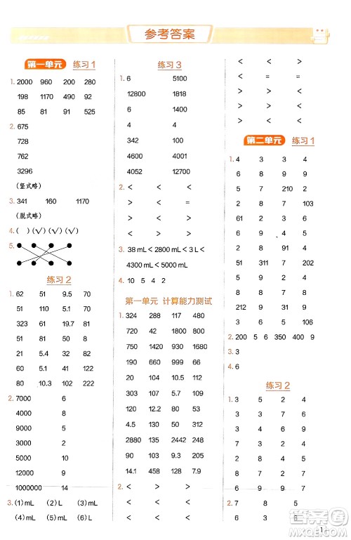 安徽教育出版社2024年秋荣德基星级口算天天练四年级数学上册苏教版答案