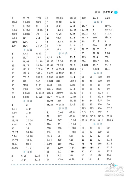 龙门书局2024年秋黄冈小状元口算速算练习册六年级数学上册人教版答案 龙门书局2024年秋黄冈小状元口算速算练习册六年级数学上册人教版答案