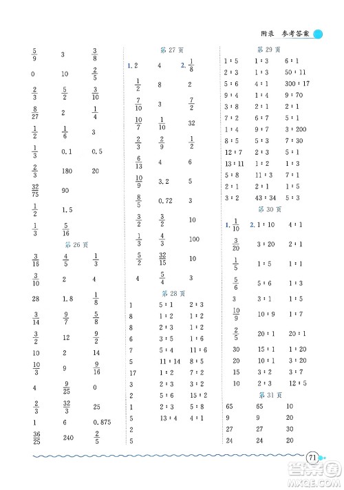 龙门书局2024年秋黄冈小状元口算速算练习册六年级数学上册人教版答案 龙门书局2024年秋黄冈小状元口算速算练习册六年级数学上册人教版答案